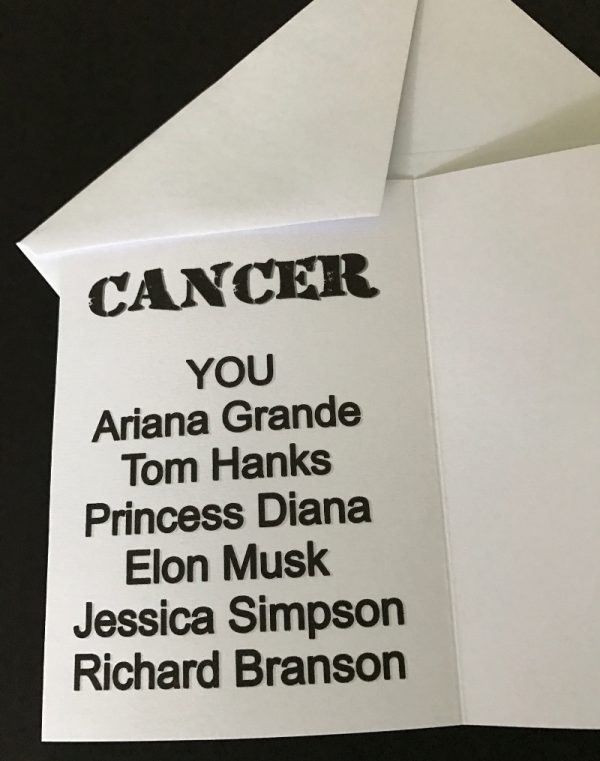 Cancer Birthday Card, Cancer Character Card, Cancer Celebrities Card, Cancer Zodiac Card, Cancer Astrological Birthday Card